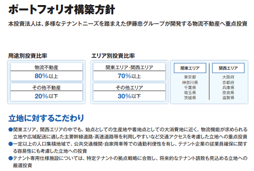 サザンオールスターズ アルバム