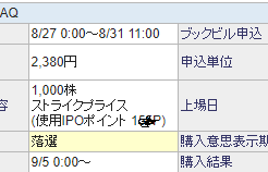 マリオンIPOチャレンジポイント