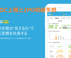 JMDC上場とIPO初値予想