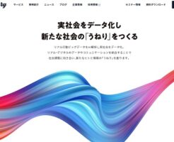 ウネリー(unerry)IPOの初値予想