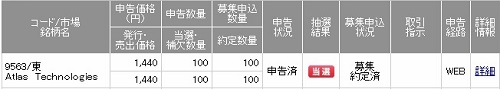 アトラステクノロジーIPOがSMBC日興証券で当選